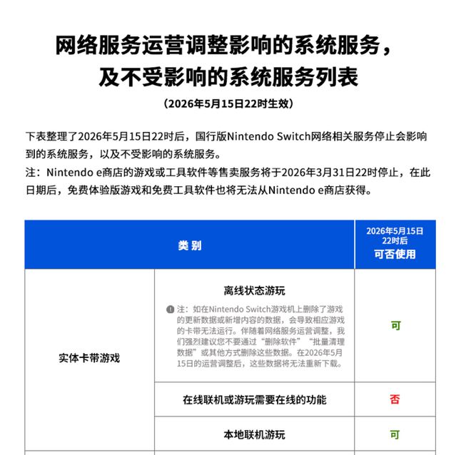 ch商店2026年要停止服务了不朽情缘手机网站国行Swit