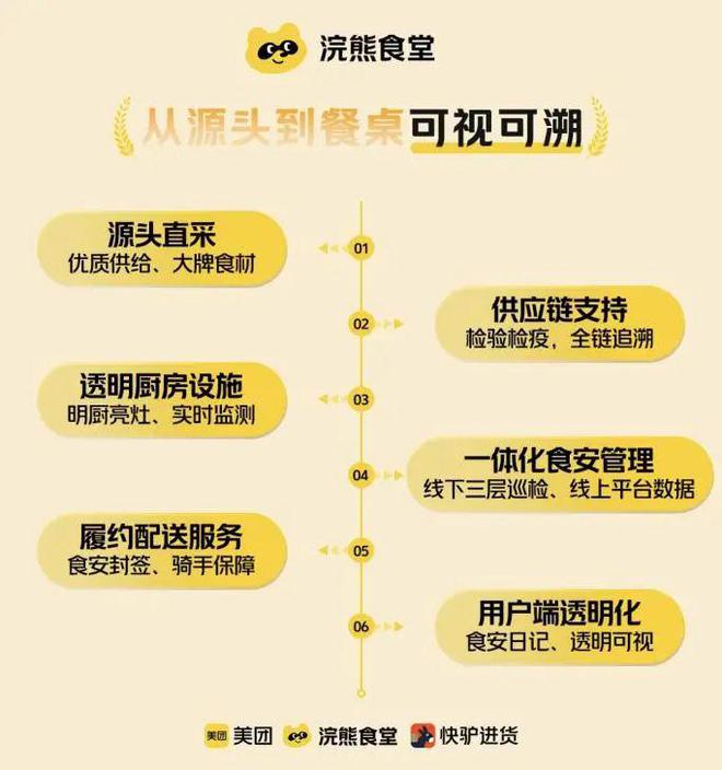 if椰子水市值超百亿SALOMON、三顿半、乐事等品牌动态不朽情缘平台推荐元气森林冰茶登陆印尼逐本回应宣传不当问题(图3)